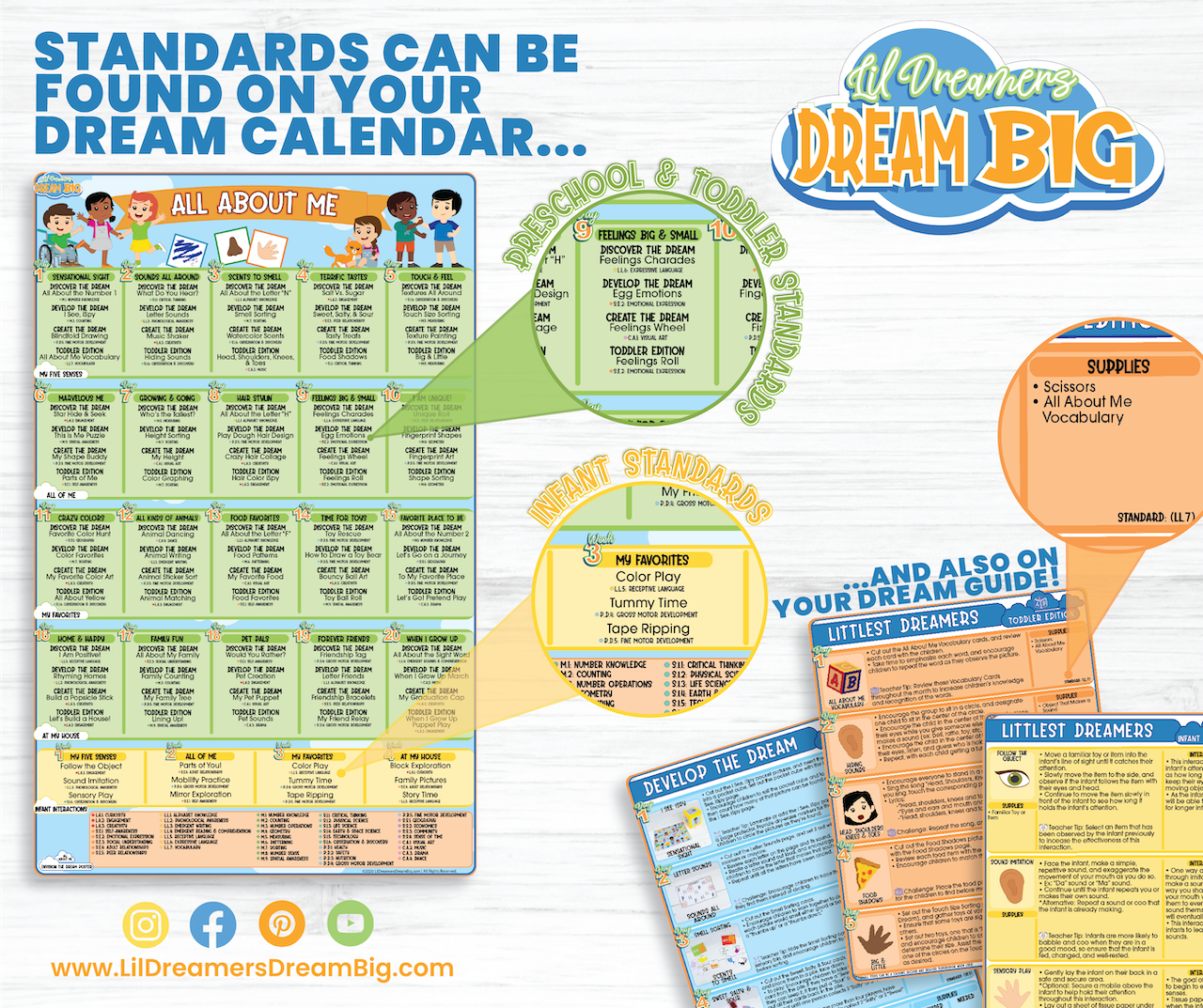 Pond Life Discovery & Look What God Can Do